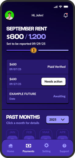 RYR Assets